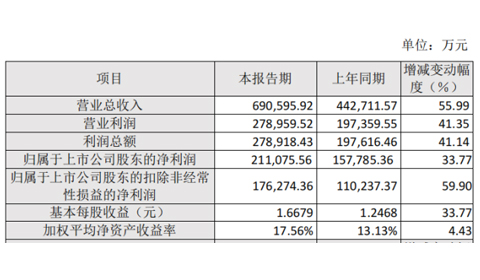 逐梦国际-专一品牌营销影视制作文化公司