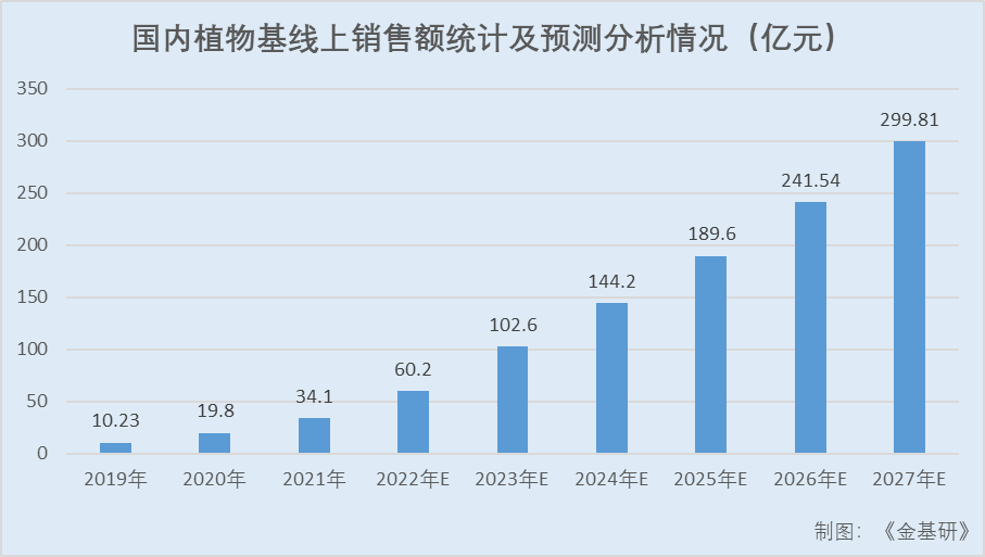 逐梦国际-专一品牌营销影视制作文化公司